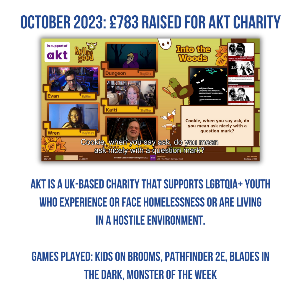 Screenshot of a streamed TTRPG actual play. 5 participants in individual video frames. Text: Into the Woods. In Support of AKT. Roll for Good